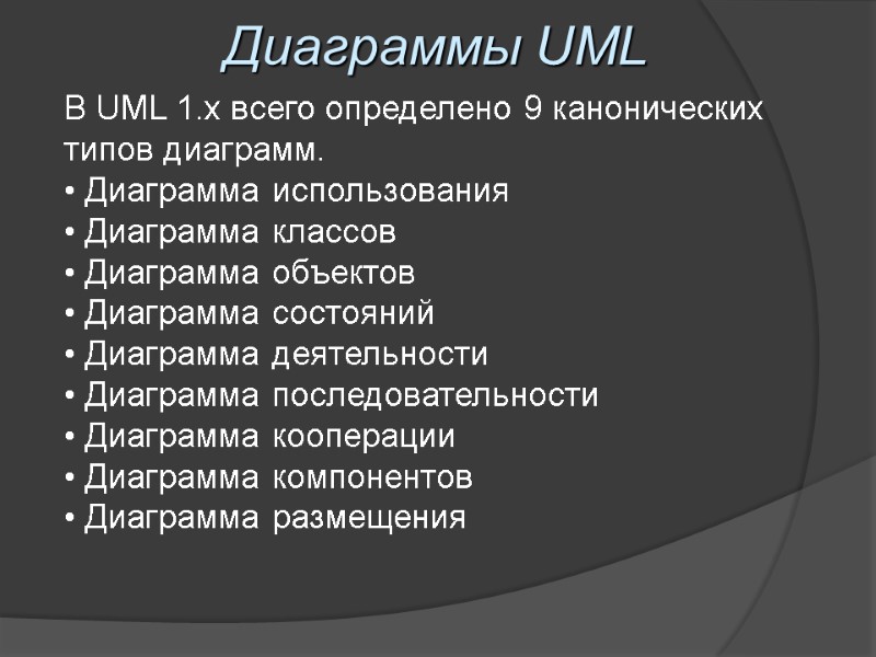 Диаграммы UML В UML 1.x всего определено 9 канонических типов диаграмм.  • Диаграмма
